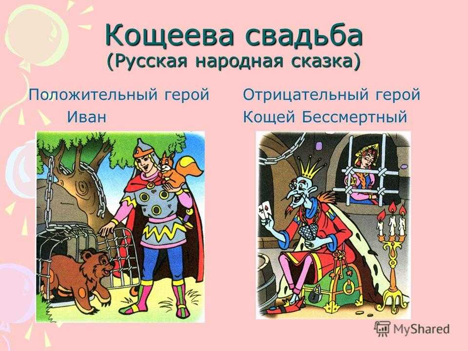 Русская народная сказка «кощей бессмертный»