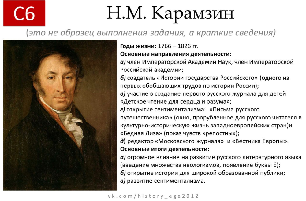 Анализ произведения история государства российского карамзина