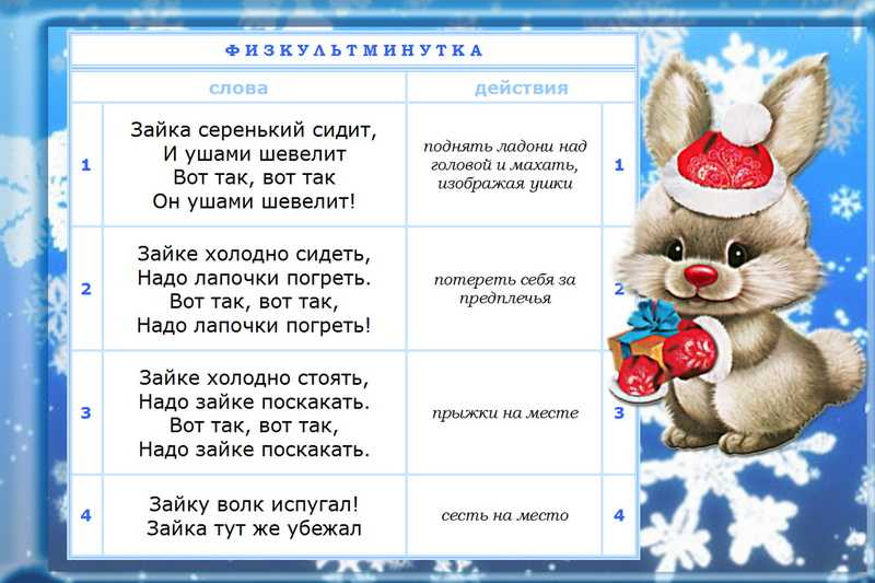 Мамин — сибиряк дмитрий «сказка про храброго зайца — длинные уши, косые глаза, короткий хвост»