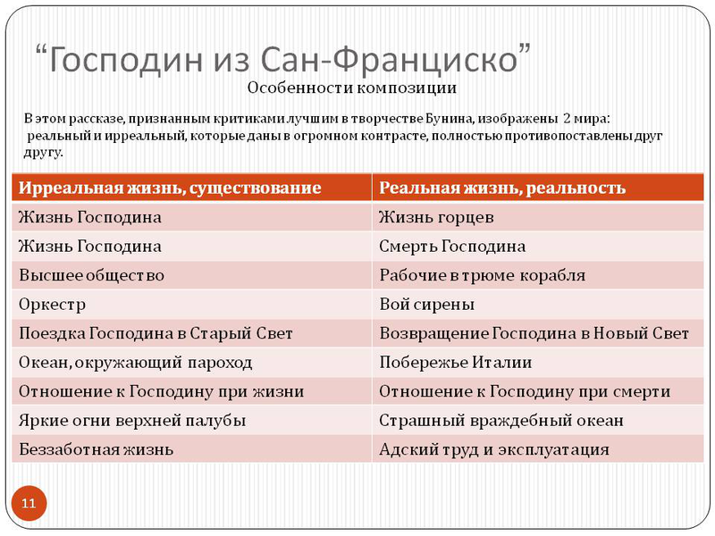 Книга апельсины из марокко читать онлайн