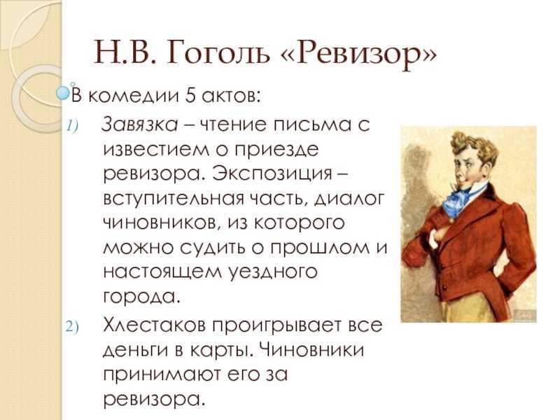 Ревизор — краткое содержание и анализ