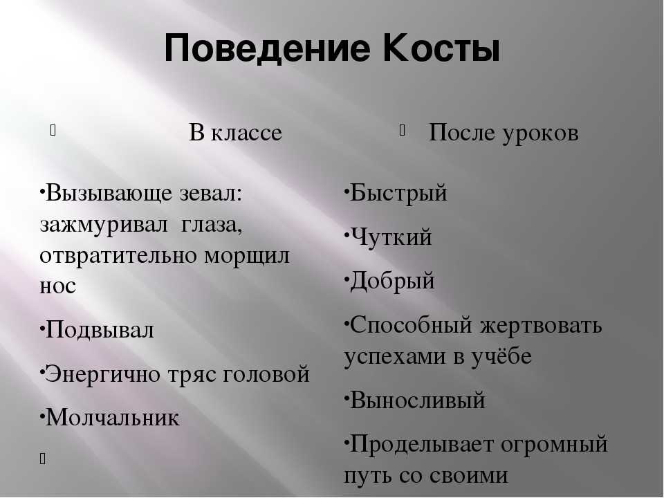 Рассказ багульник