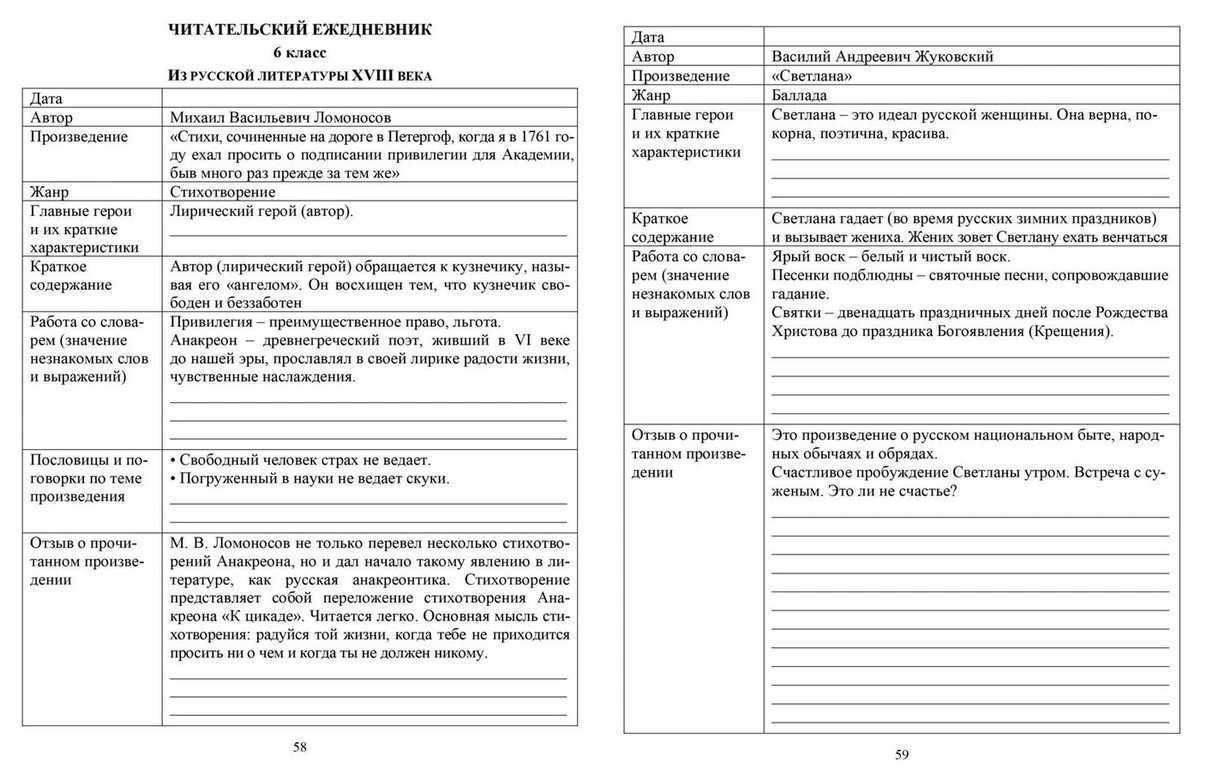 Краткое содержание каверин легкие шаги за 2 минуты пересказ сюжета