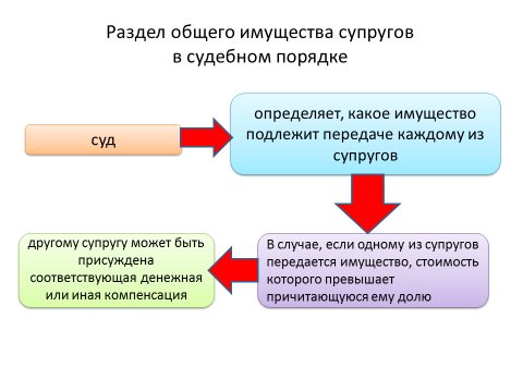 «компромисс»… и «компромиссис». с чего начать чтение сергея довлатова
