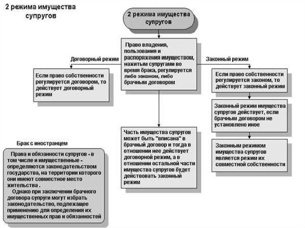 Довлатов: что стало с героями «компромисса» › новости санкт-петербурга › mr-7.ru
