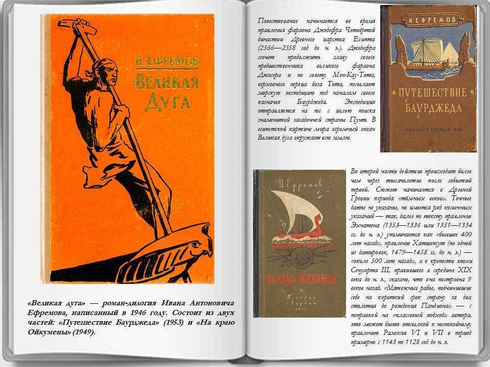 Впр по истории за 5 класс (3 задание)