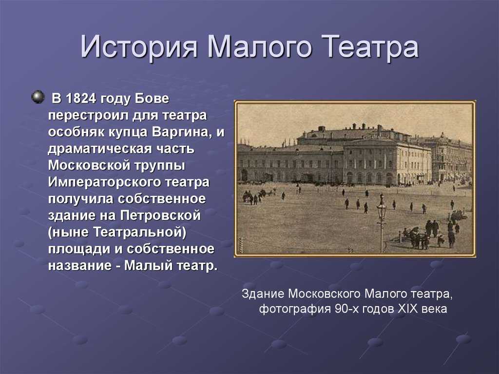 Профессии в сфере театра - список востребованных должностей