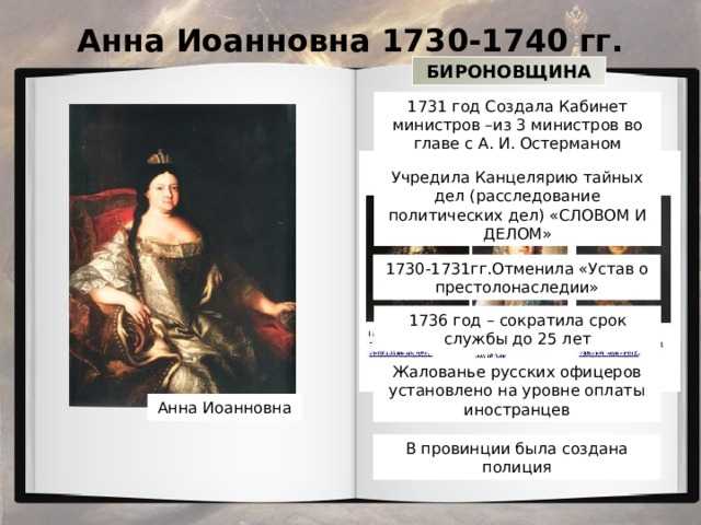 Русский полководец времен анны иоанновны 5. Правление Анны Иоанновны 1730-1740 кратко.