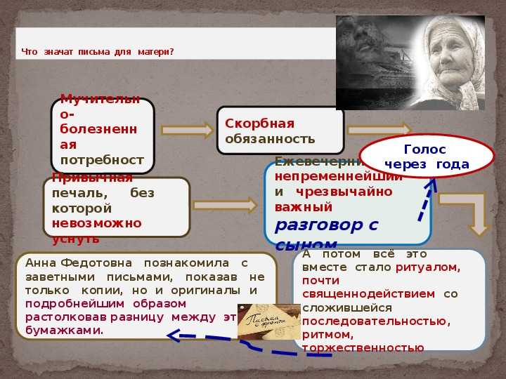Каша из топора ∼ русская народная сказка