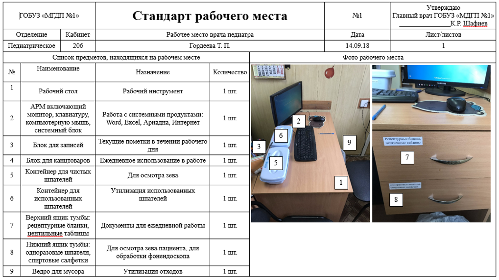 Обломов — иван гончаров