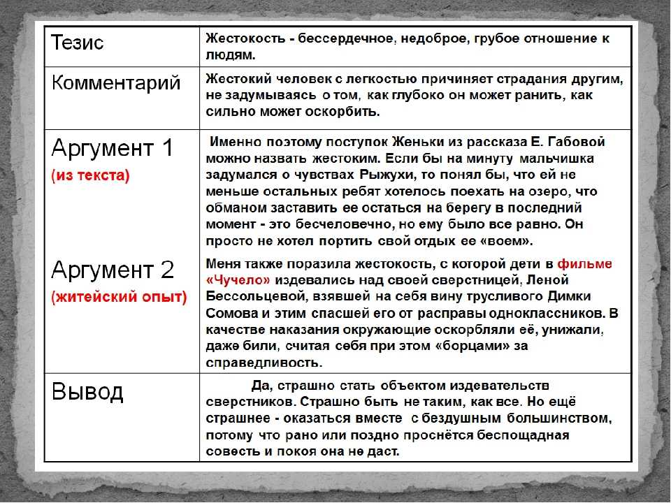 Не просто книга: «непро100 абрамов» 