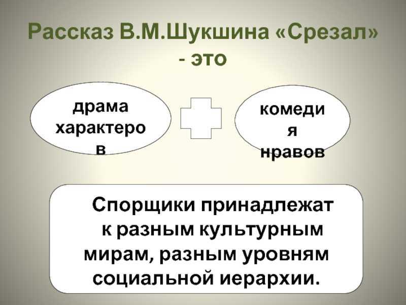 Белая цапля. н.д. телешов