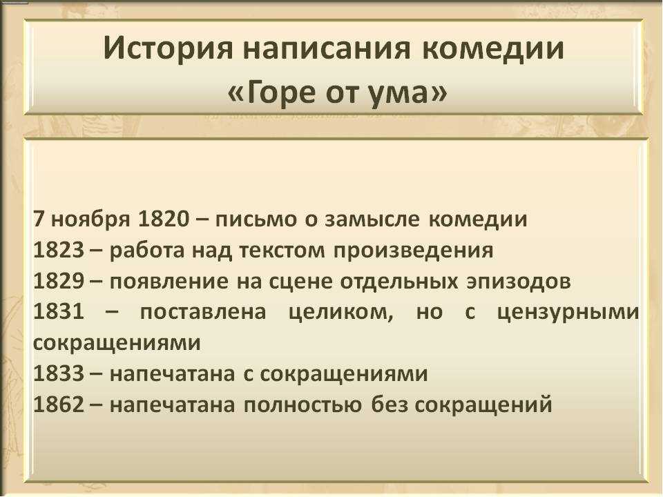 Горе от ума