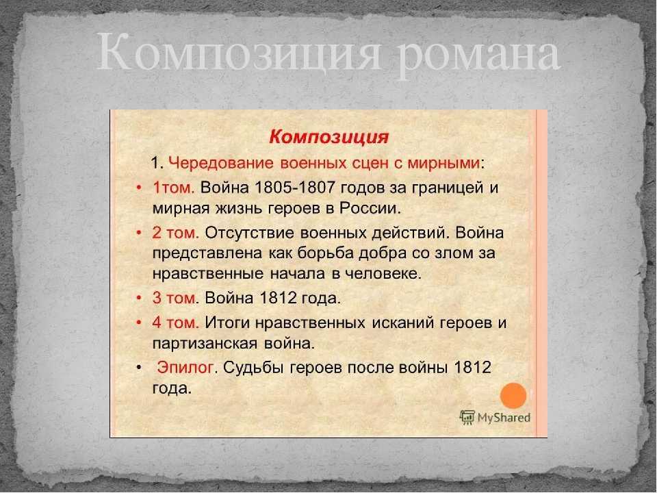 Краткое содержание "слова о полку игореве" - за 5 минут!