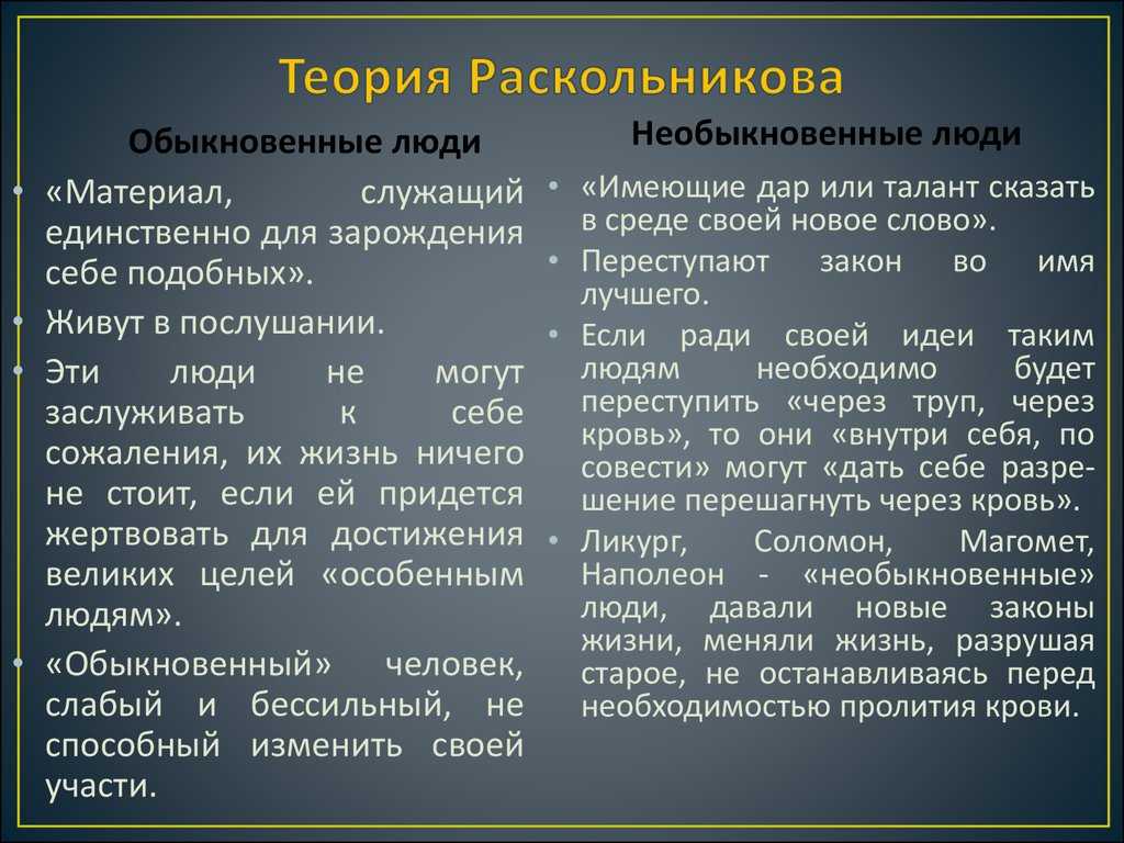 Ф. м. достоевский. преступление и наказание. текст произведения
