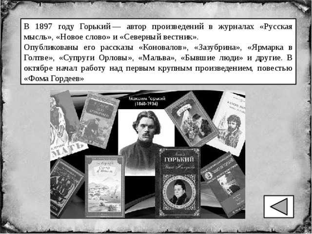 В году было опубликовано произведение. Горький м. "Коновалов". День рождения м Горького. Горький 1897.