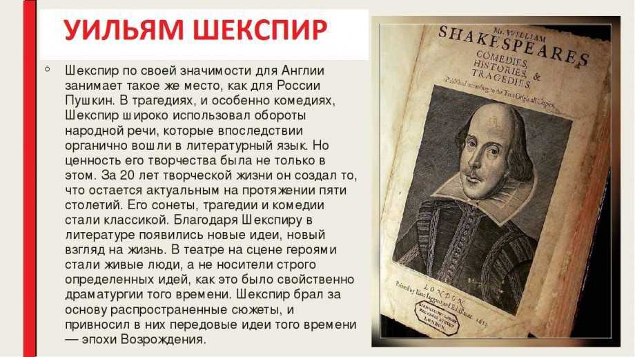 Биография шекспира