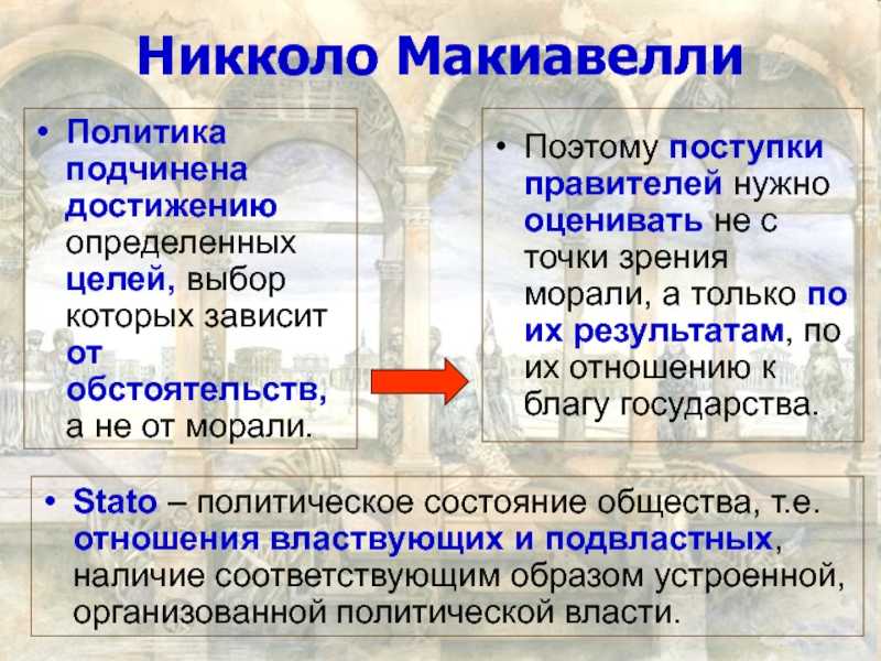 Реферат/курсовая социально-политические и правовые взгляды монтескье